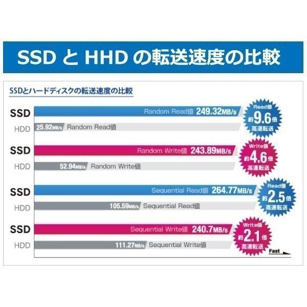 Fujitsu Laptop A577 with 15.6